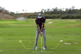 Perfecting your Swing, how to.